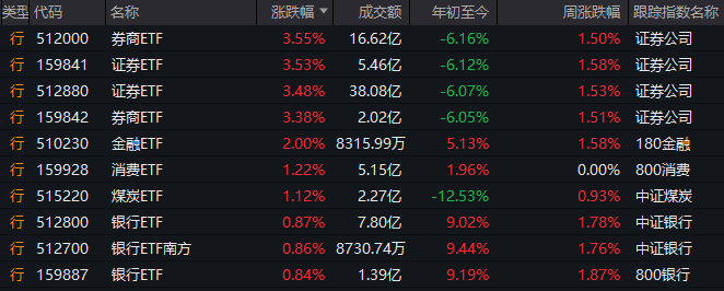 广州如何申请个人房产公积金贷款 广州申请个人公积金贷款条件